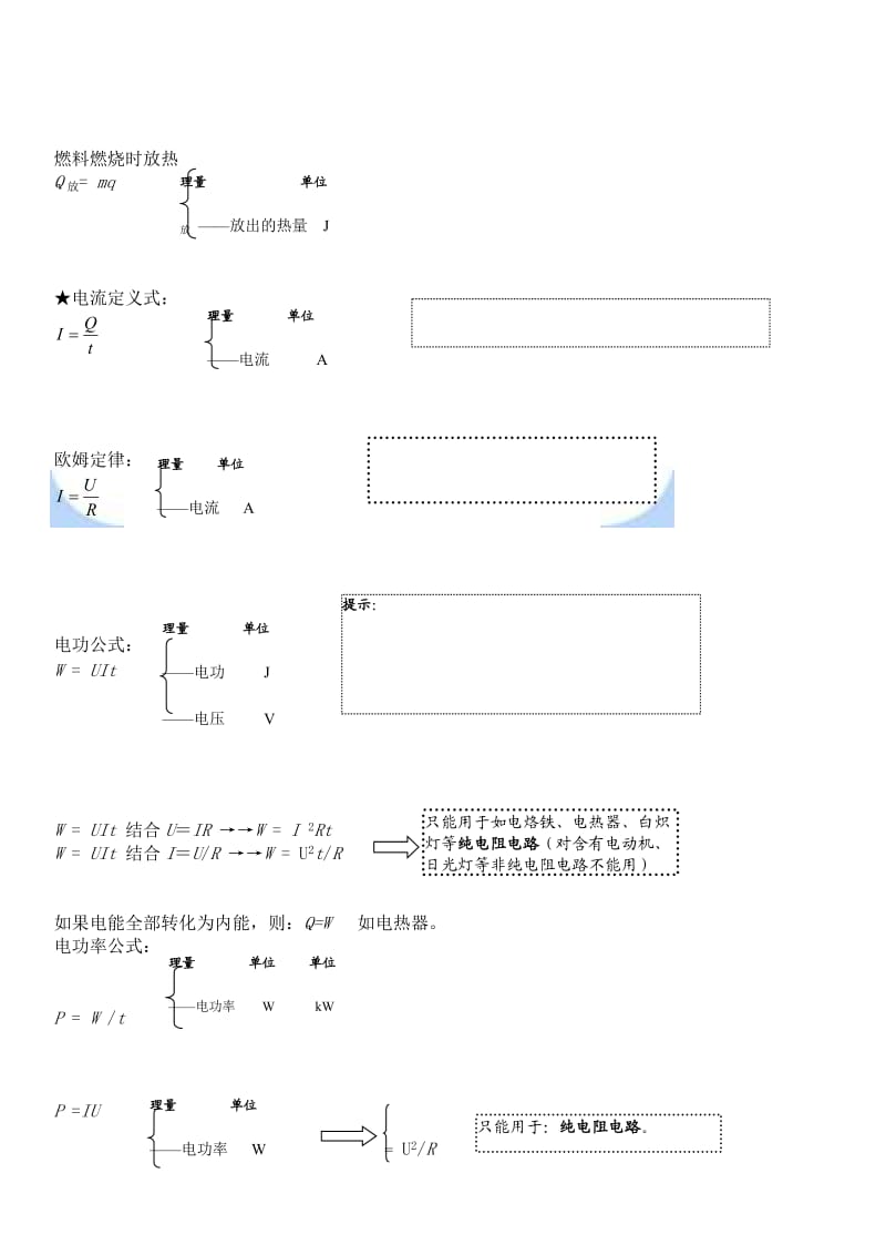 人教版 初中物理 公式大全.docx_第3页