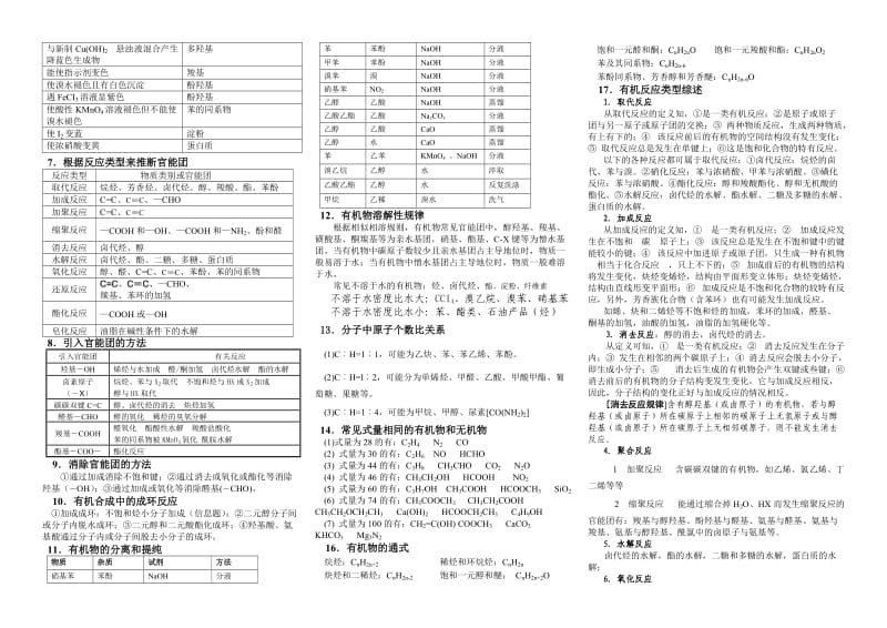 高中有机化学知识点与规律.doc_第2页