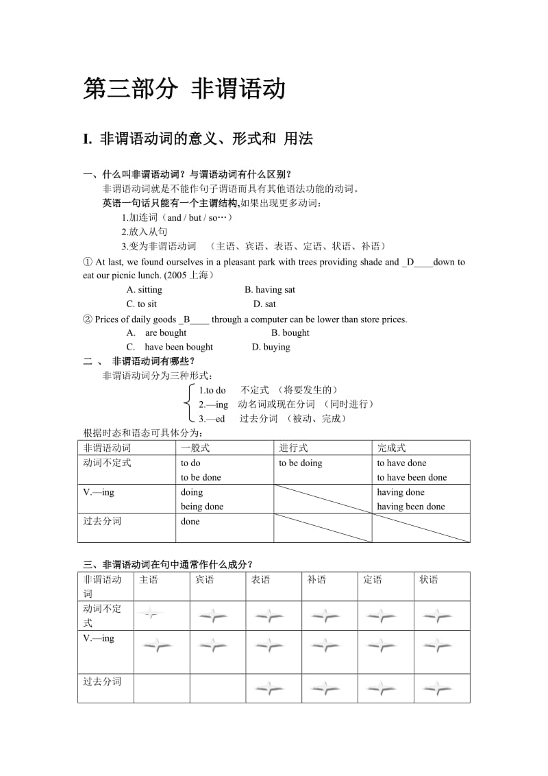 高中英语语法非谓语部分.doc_第1页