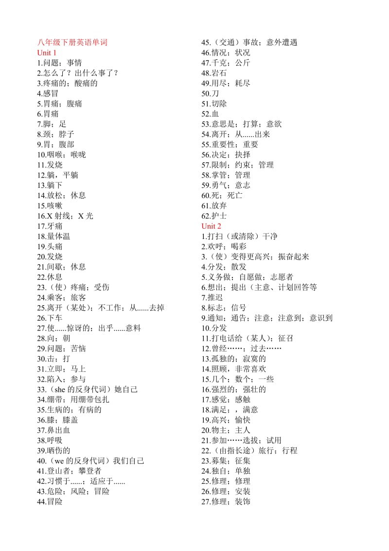 新2014年人教版八年级下册英语单词汇总表(每单元1页).doc_第1页