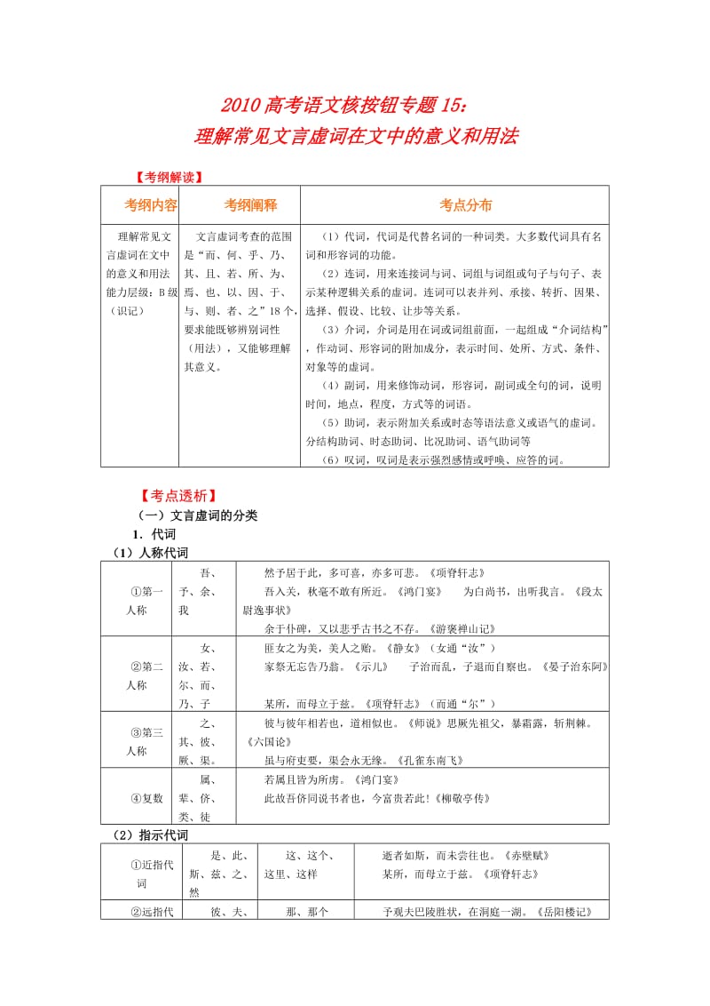 高考语文理解常见文言虚词在文中的意义和用法.doc_第1页