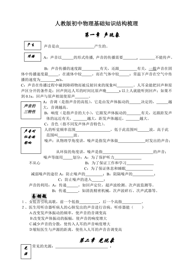 人教版初中物理知识结构梳理.doc_第1页