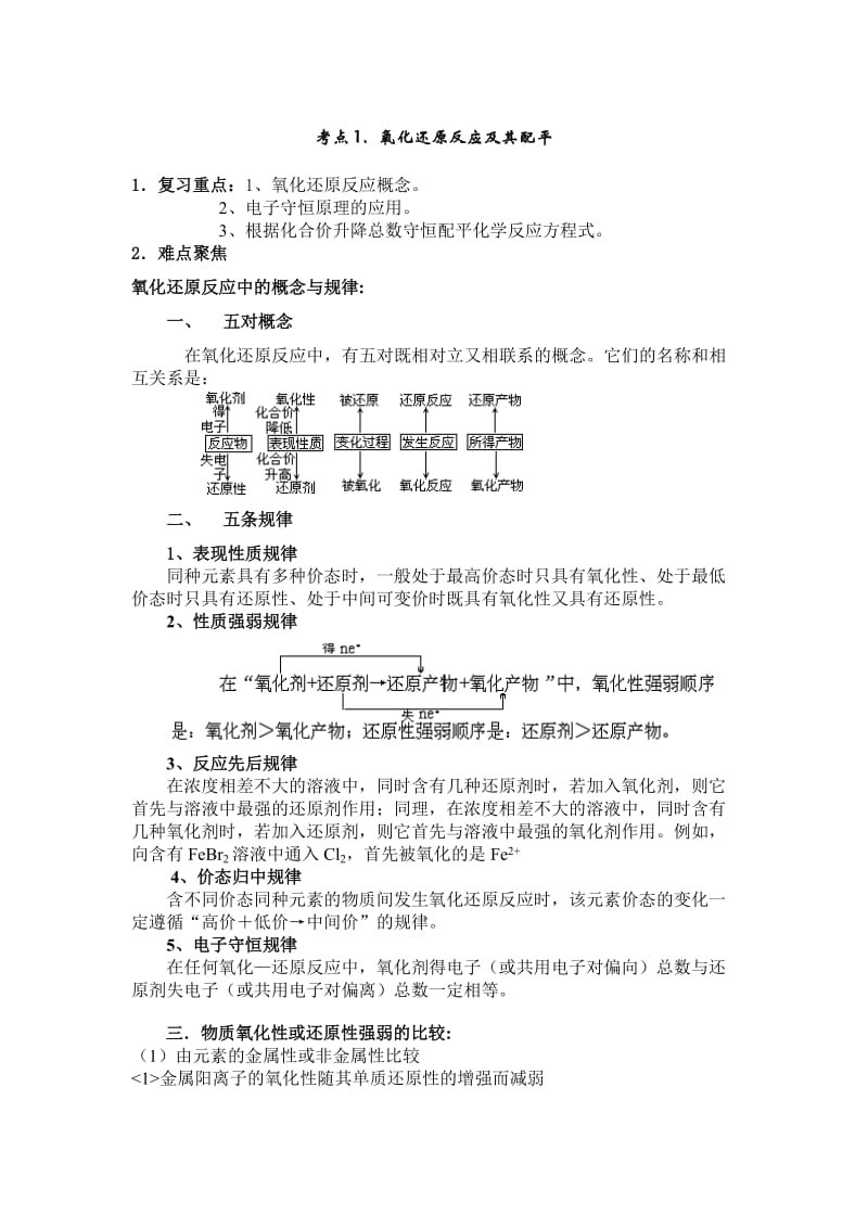 高考化学58个考点全程复习之考点01氧化还原反应.doc_第1页