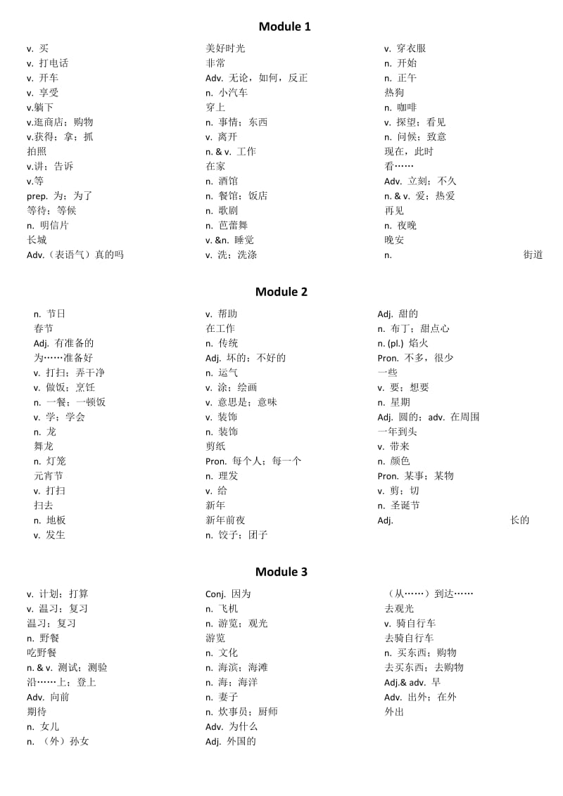 外研社英语初一下册单词.doc_第1页