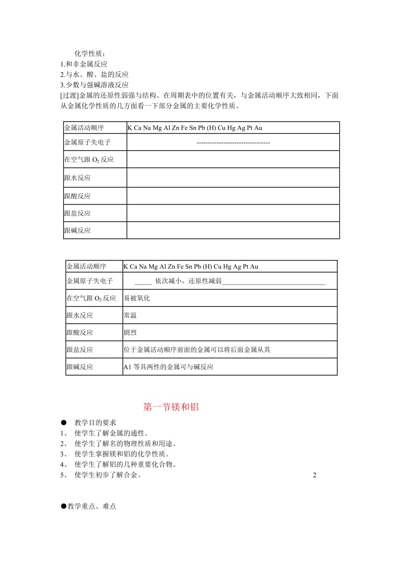 高二第四章几种重要金的属.doc_第2页