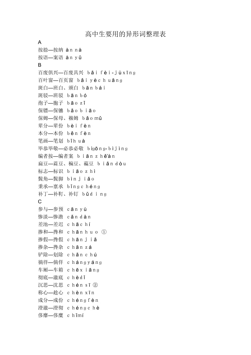 高中生要用的异形词整理表.doc_第1页