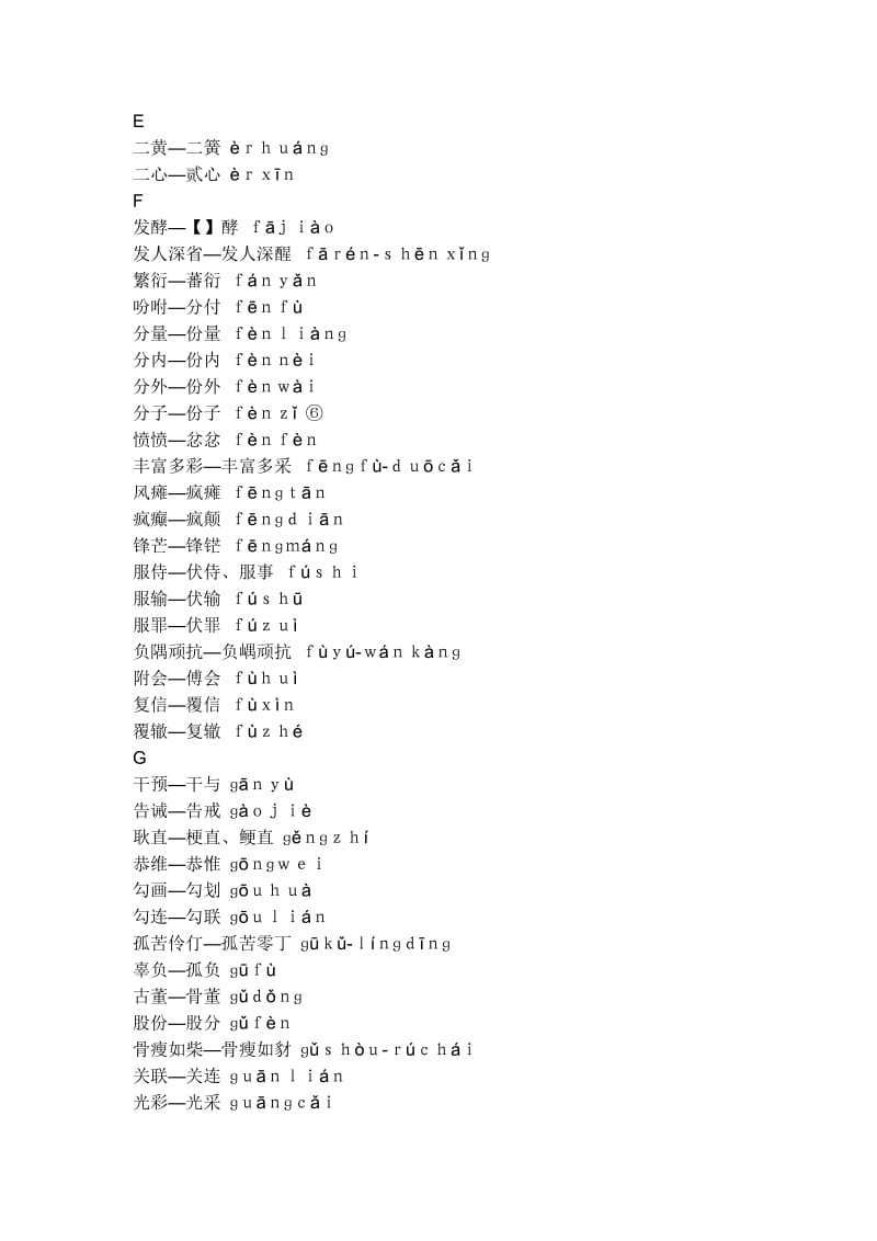 高中生要用的异形词整理表.doc_第3页