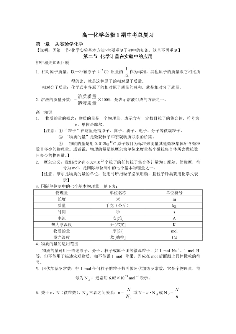 高一化学必修1考复习.doc_第1页