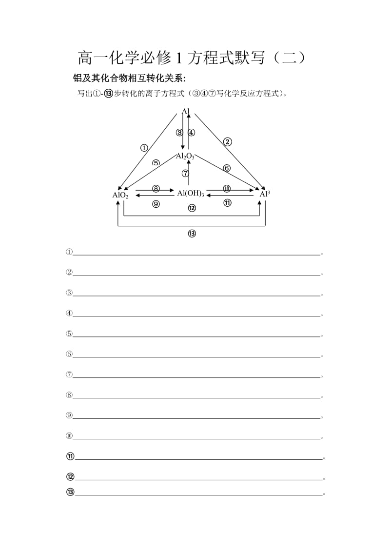 高一必修1化学方程式默写.doc_第2页