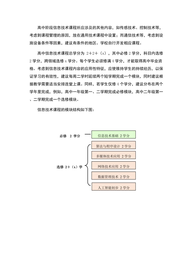 高中信息技术新课标.doc_第3页