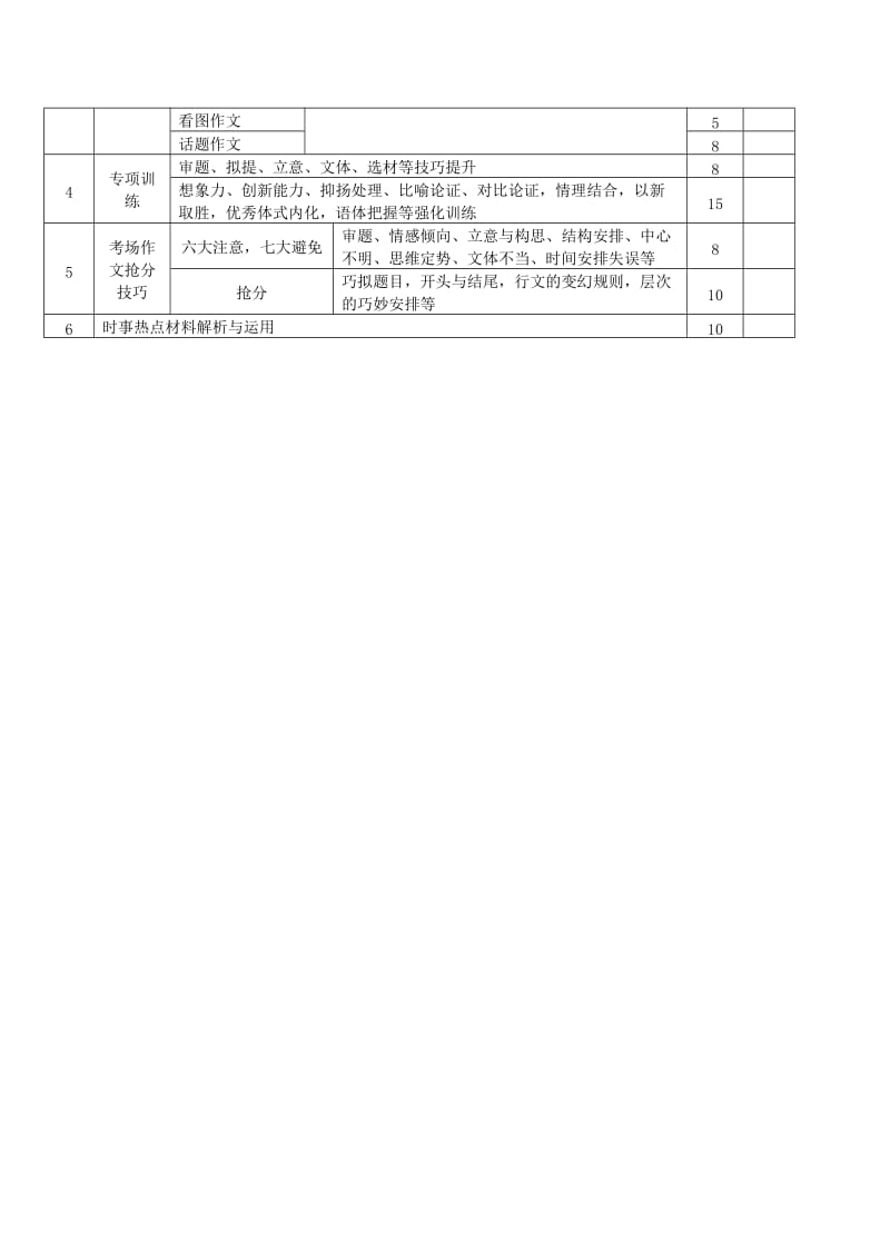 高中语文知识点整理.doc_第3页