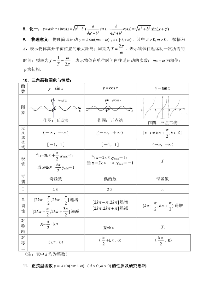 高中数学必修4基础知识汇整.doc_第2页