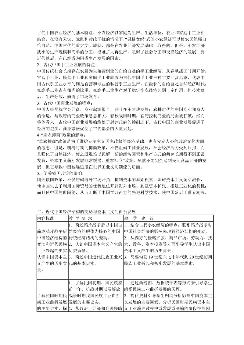 高中历史教学论文苏江省高中历史课程标准教学要求.doc_第3页