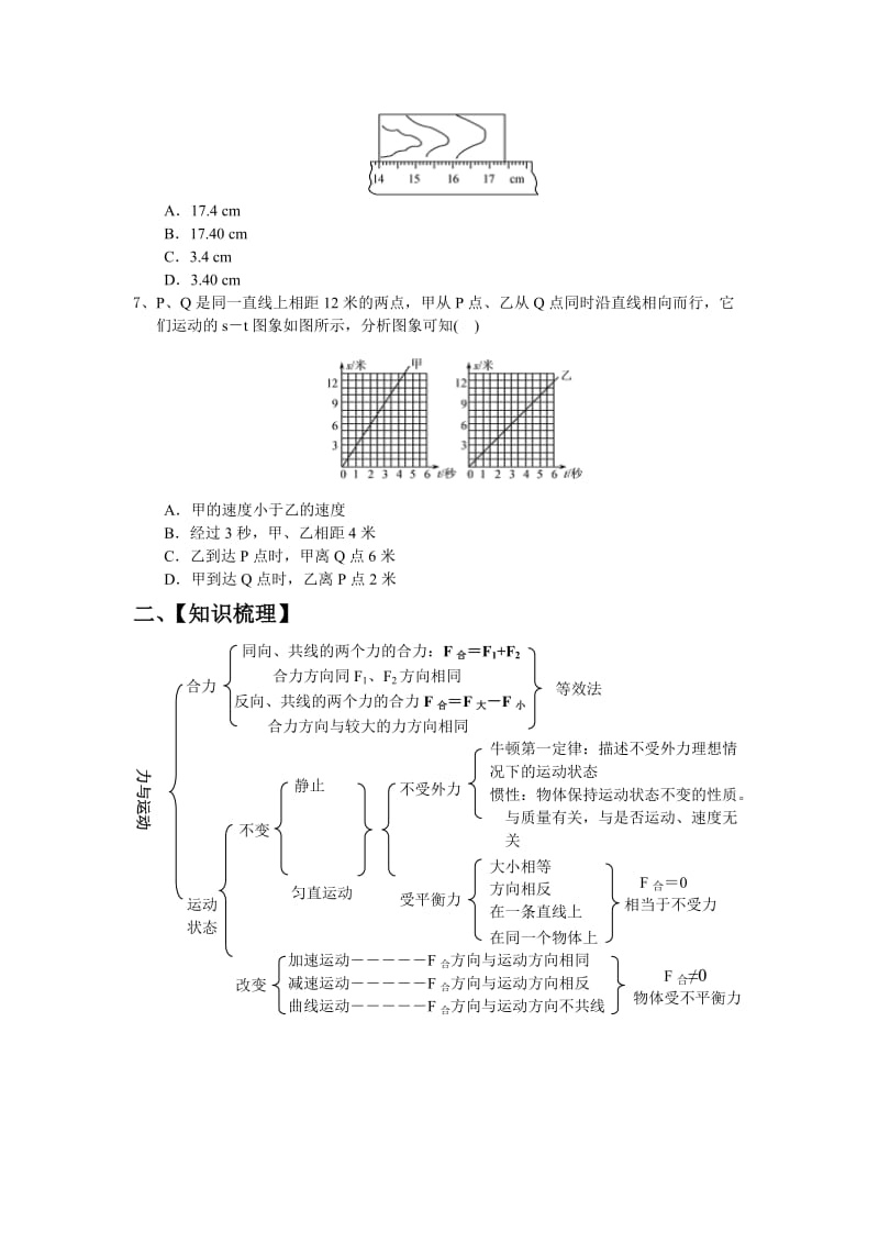 初中物理力学复习-力的简单介绍、运动、杠杆、滑轮.doc_第2页