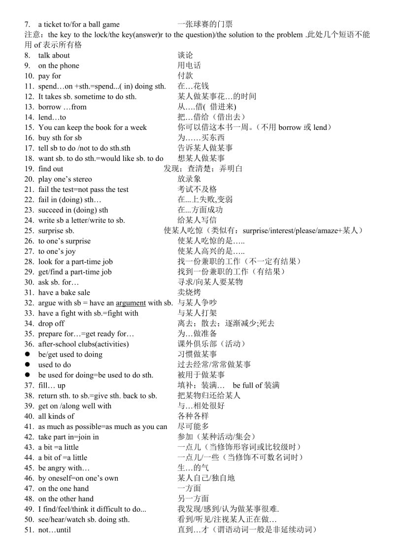 人教版初中英语八年级下重点短语及句型总汇.doc_第3页