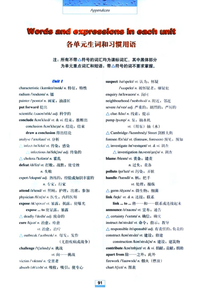 高中英语新课标必修5单词表.doc_第1页