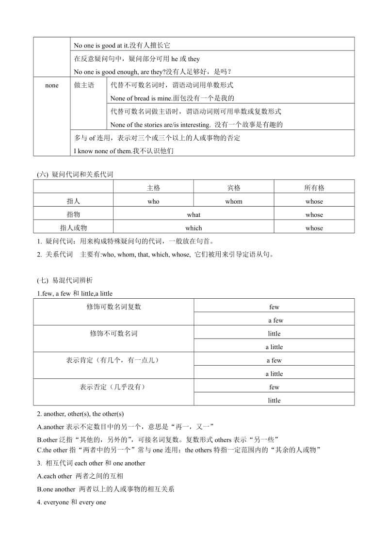 初中英语代词教案及练习.doc_第3页