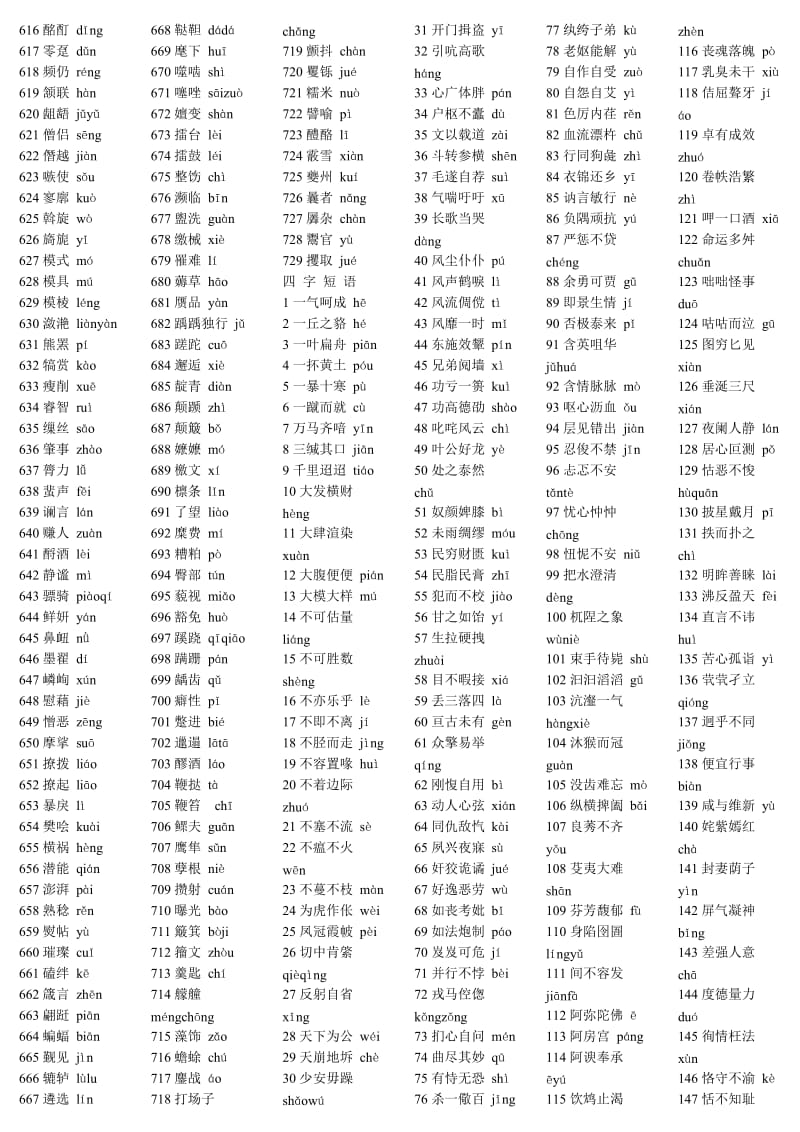 高考成语常考字音汇编.doc_第3页