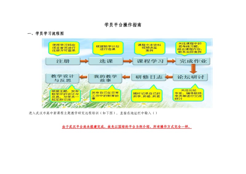 高中通用技术设计图样的绘制单元检测.doc_第2页