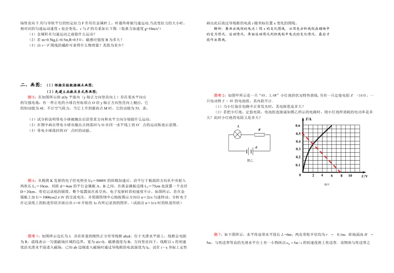 高考物理图象、图象处理及应用.doc_第2页