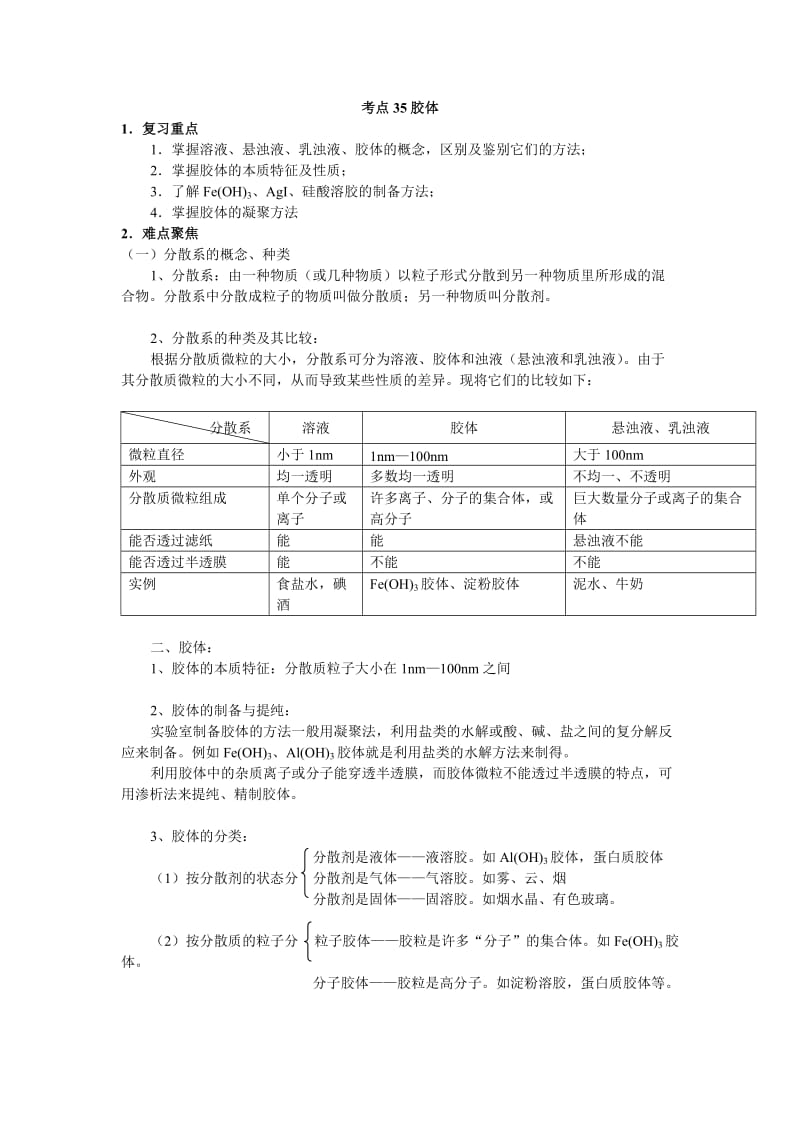 高考化学考点精讲：考点35胶体.doc_第1页