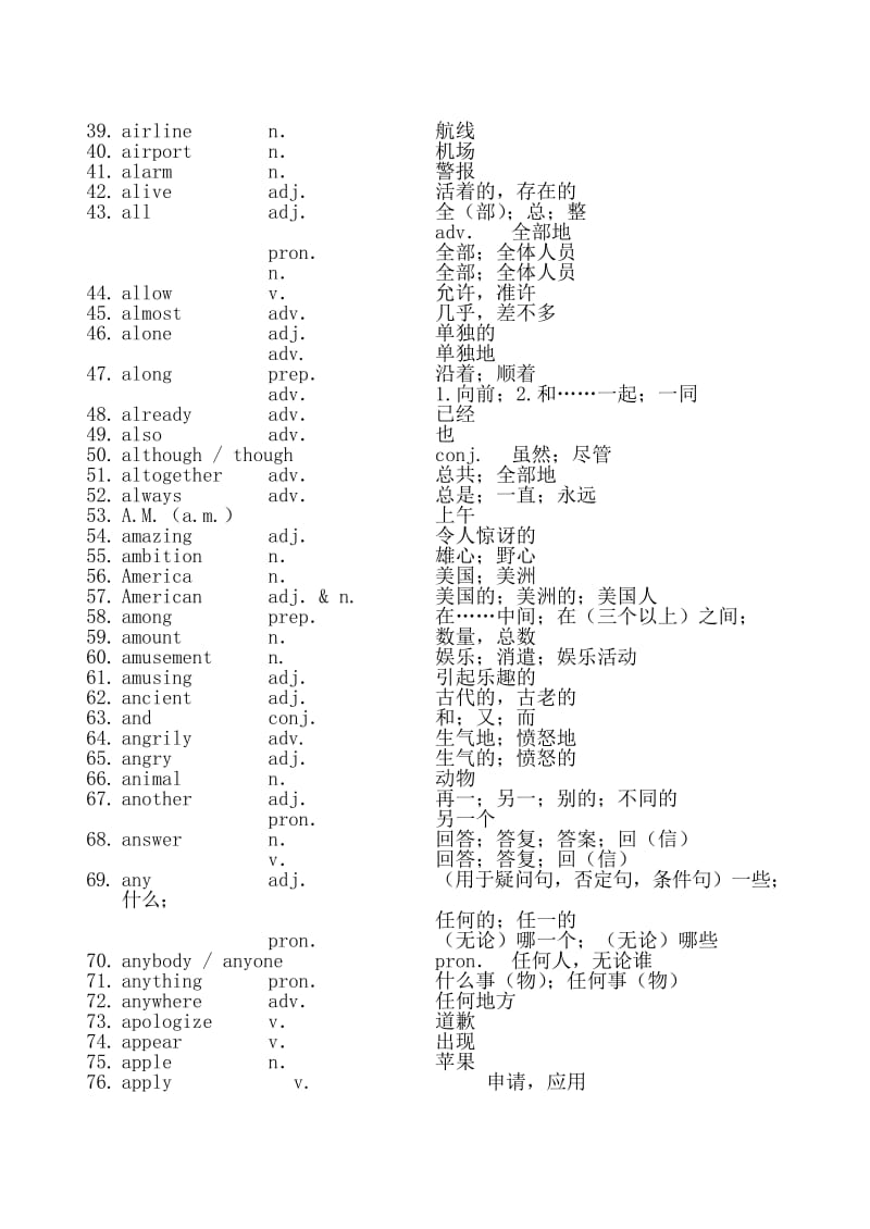 暑假作业-2013年上海初中毕业统一学业考试考试手册英语词汇表.doc_第2页