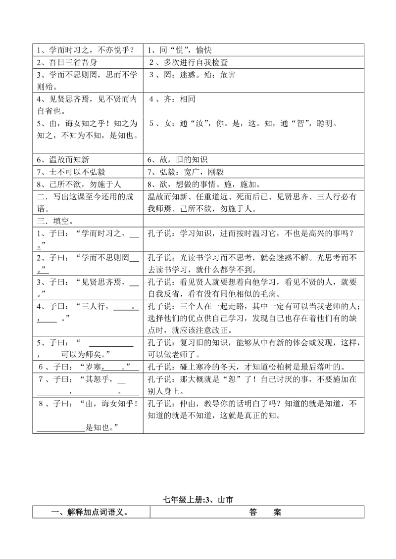 初中所有古文汇编.doc_第2页