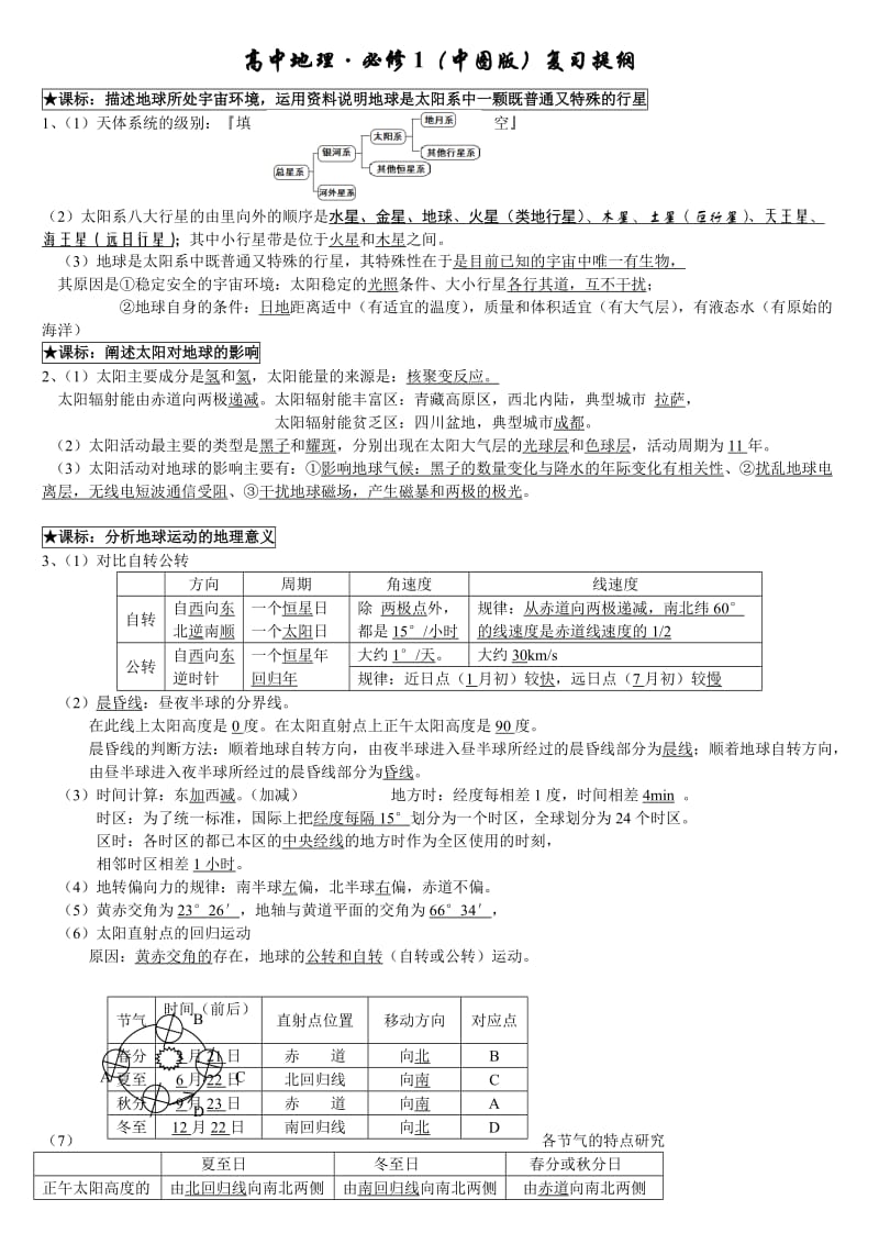 高考地理必修一复习纲要.doc_第1页