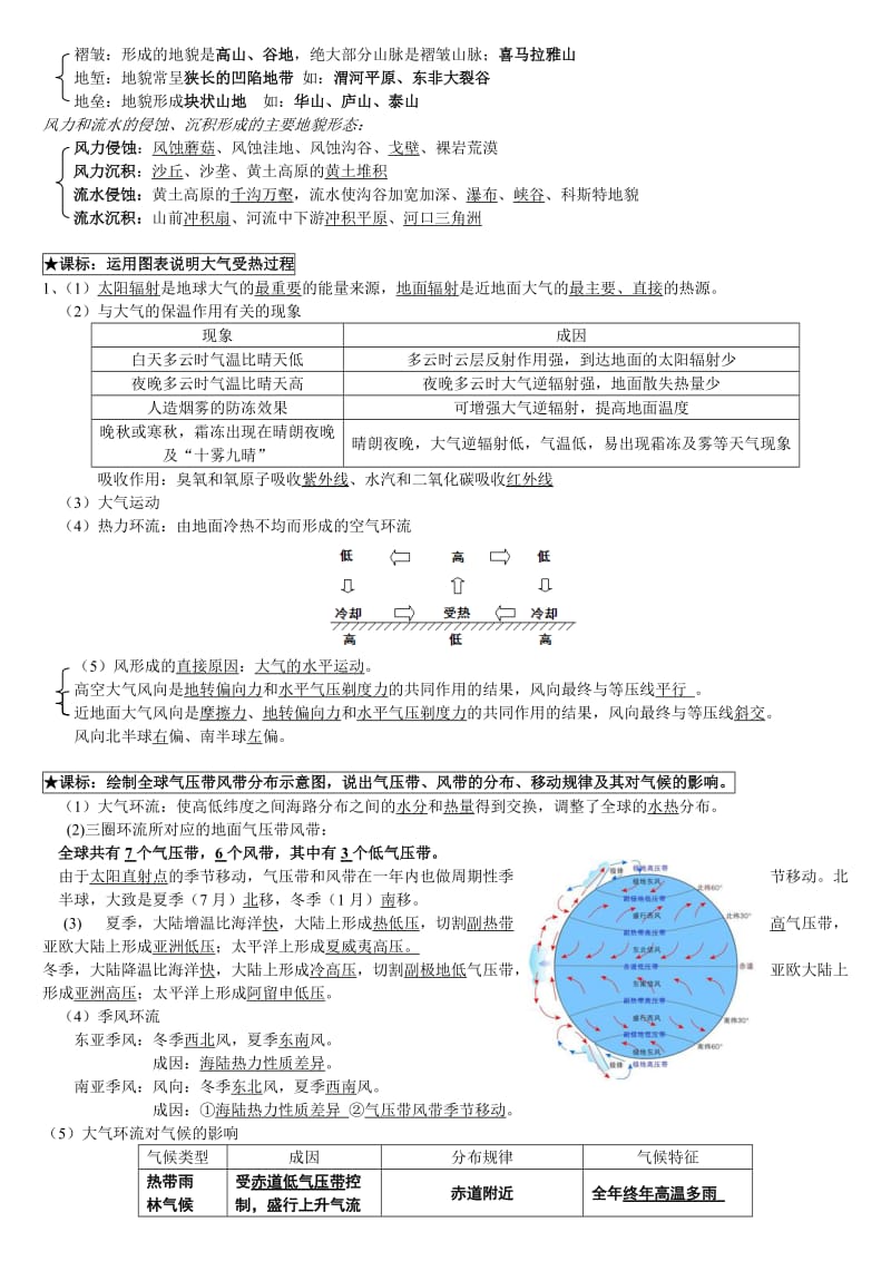 高考地理必修一复习纲要.doc_第3页