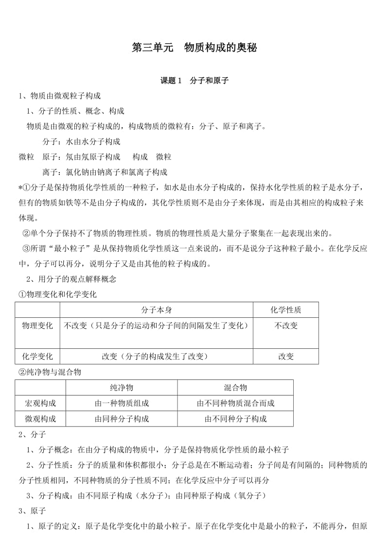 人教版初中化学物质构成的奥秘.doc_第1页