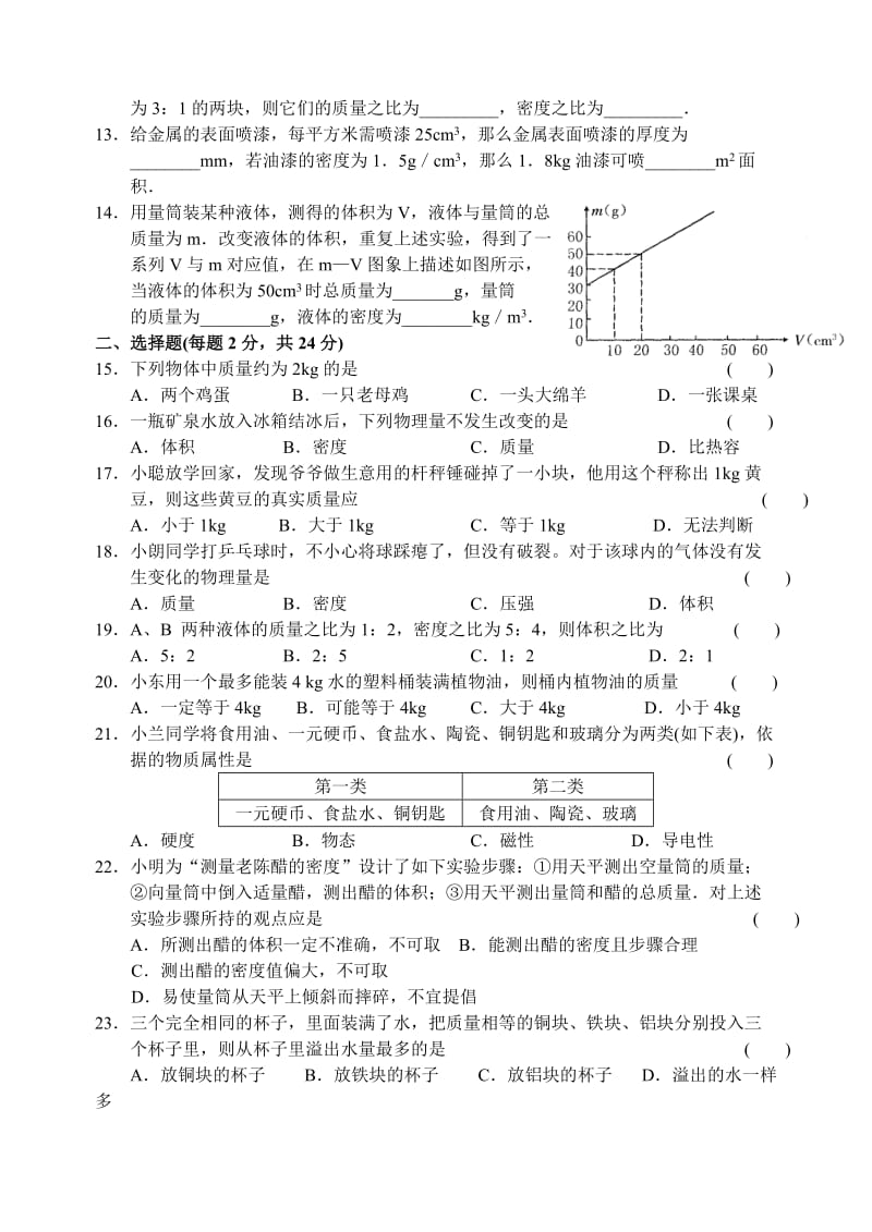 初二第六章物质的物理属性单元测试.doc_第2页