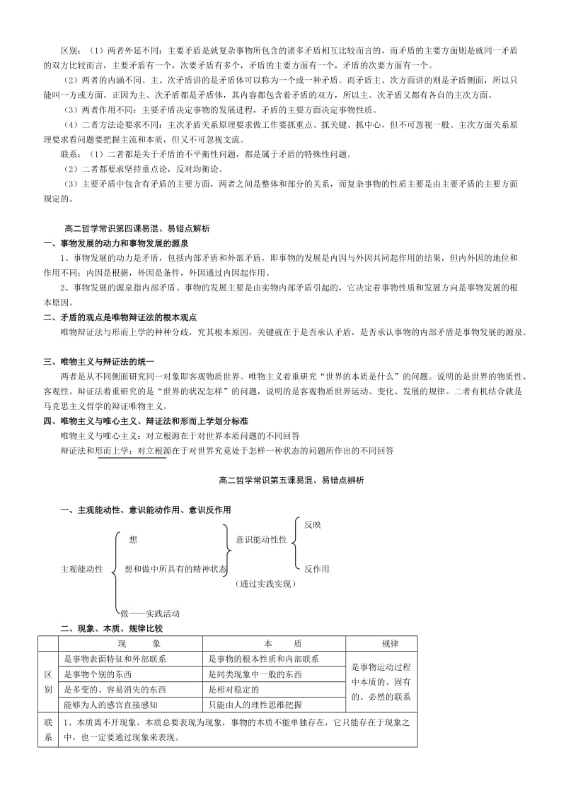 高二哲学常识第一课易混.doc_第3页