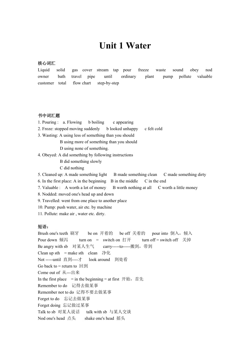 深圳牛津版八年级上册Unit1water详细知识点.doc_第1页