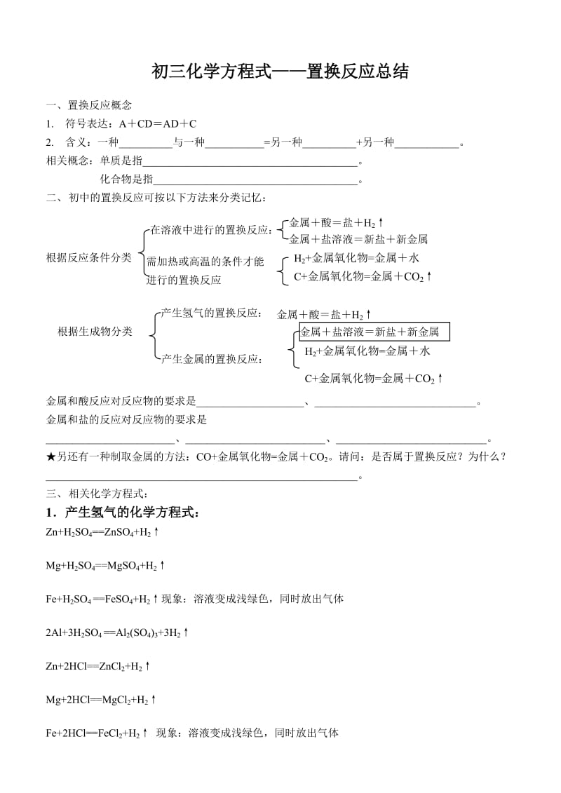 初中化学方程式置换反应.doc_第1页