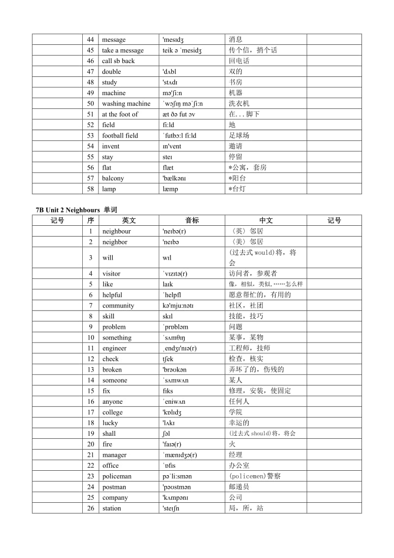 苏教版初一下册英语单词2015最新版.docx_第2页