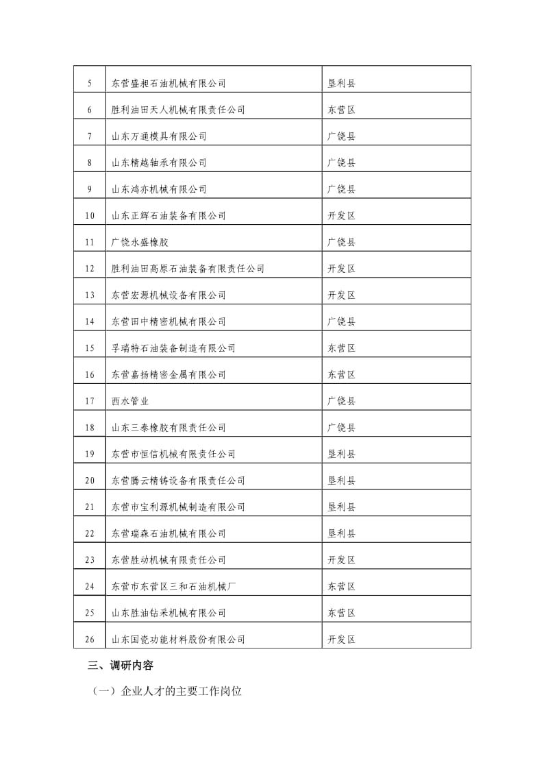 机械制造专业人才培养方案调研报告.doc_第2页