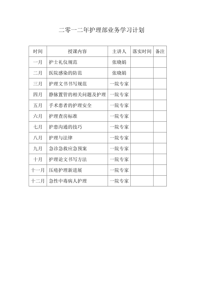 二零一二年护理三基三严训练计划.doc_第3页