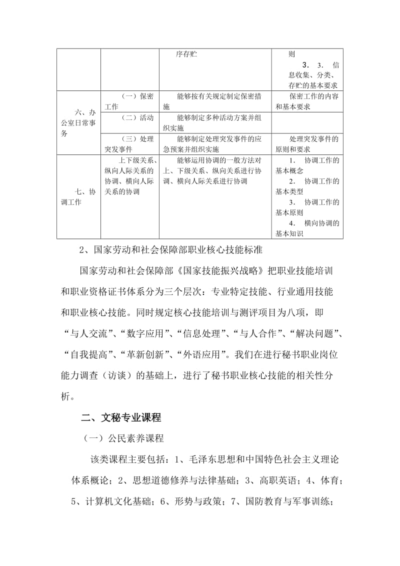 文秘专业课程设置方案.doc_第3页