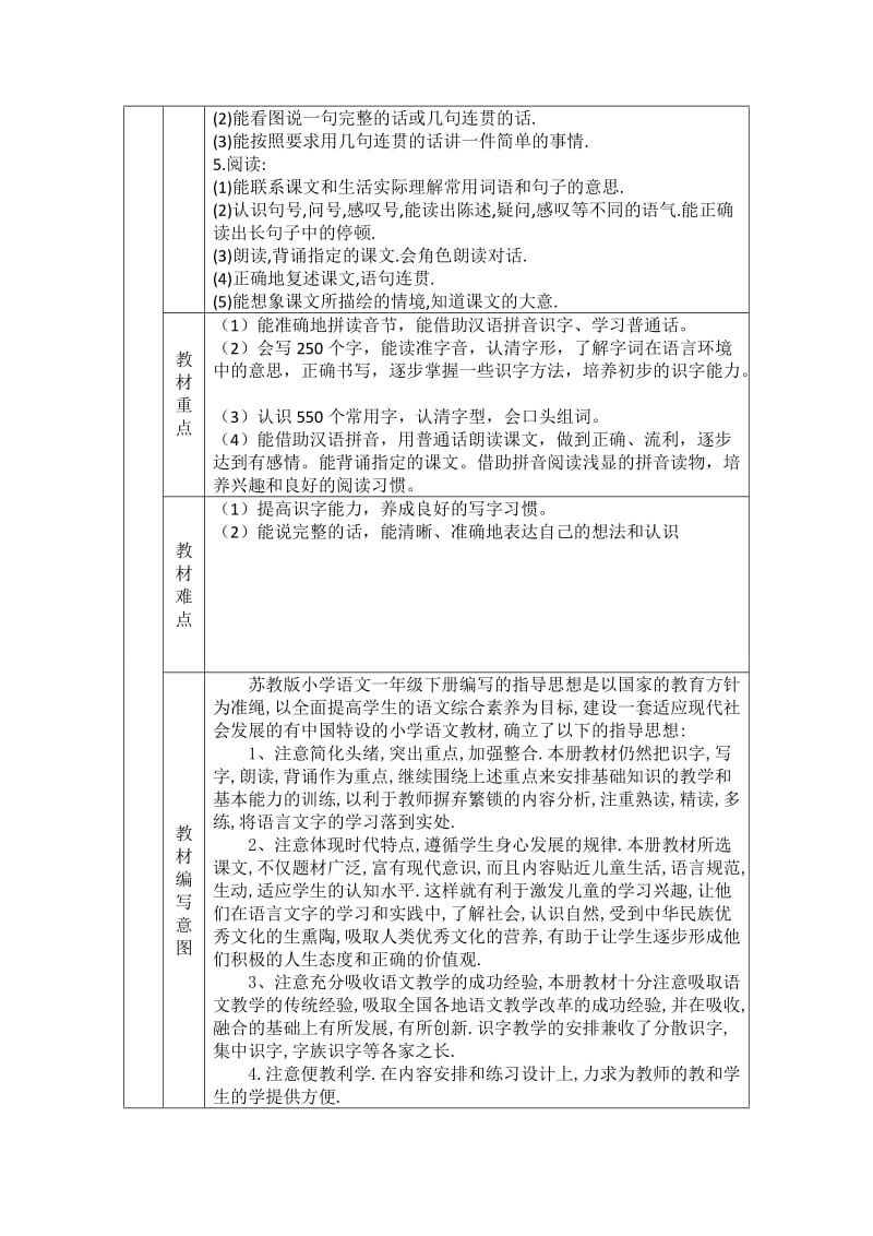 兴隆乡中心完小教师教学工作计划.doc_第3页