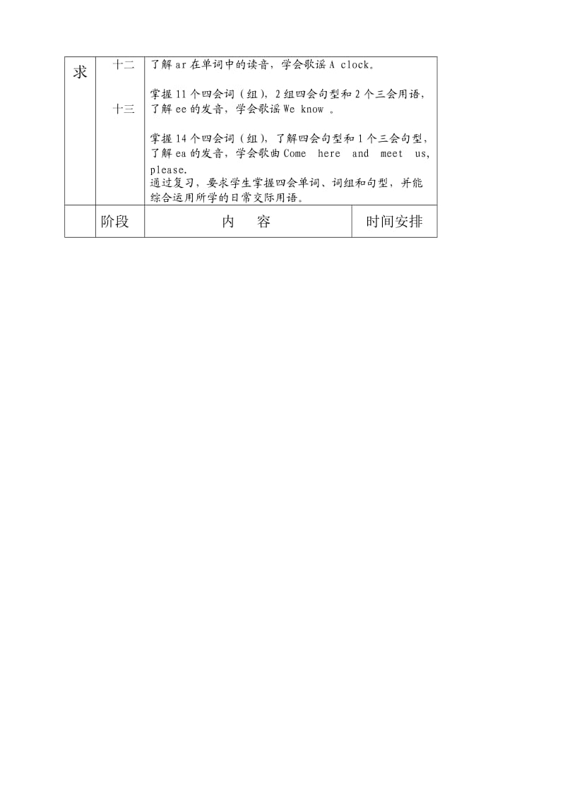 五年级英语课改计划.doc_第3页