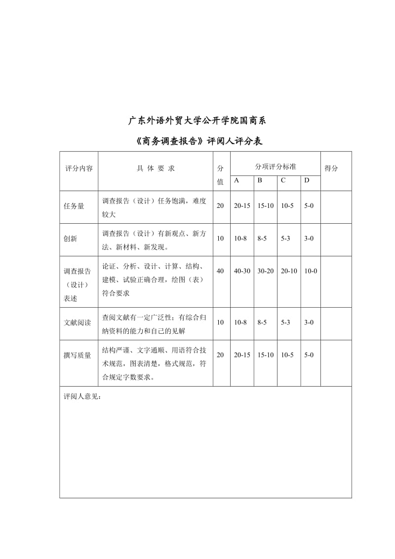 商务秘书管理专业实习计划.doc_第3页