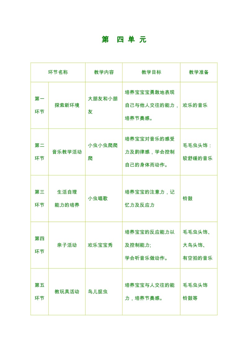 早教亲子活动方案.doc_第1页