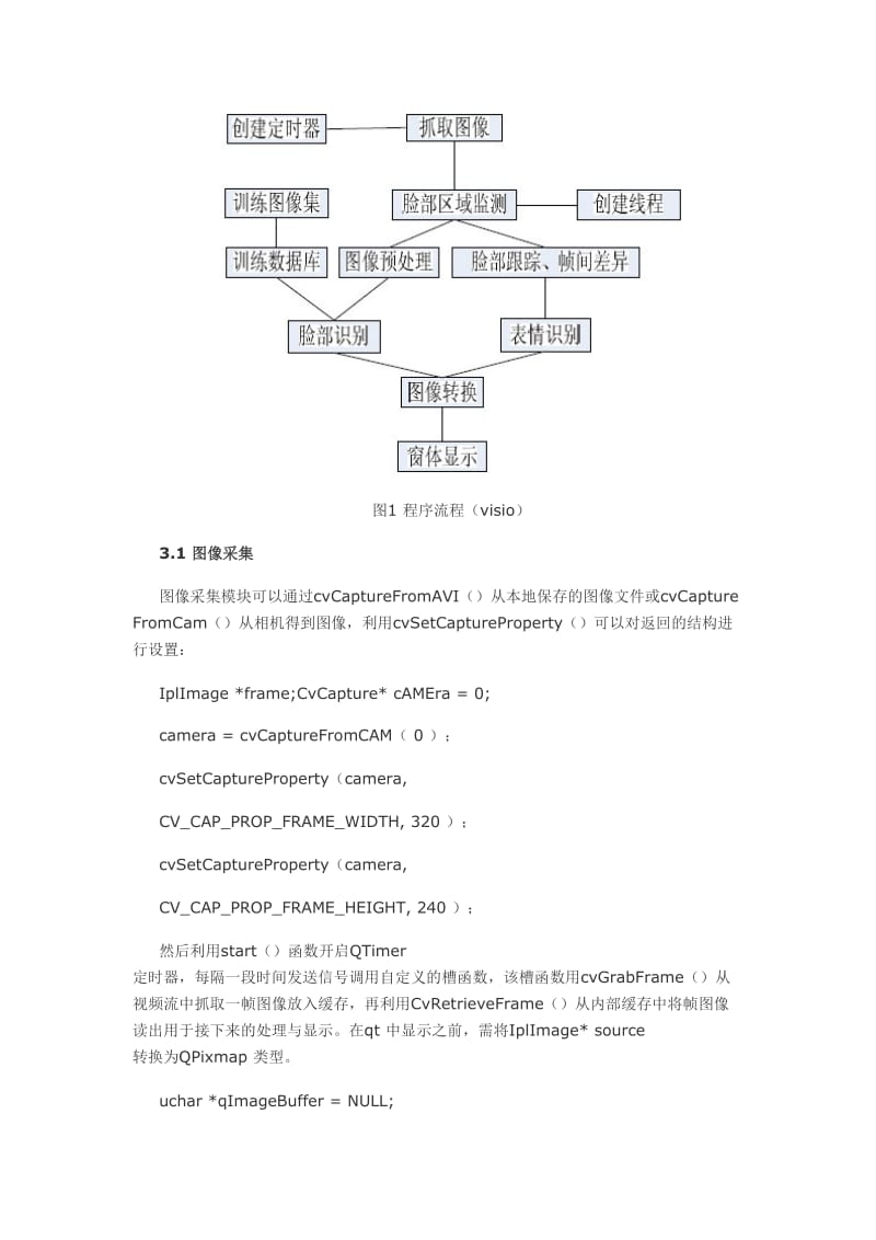 基于OpenCV的人脸识别设计方案.doc_第2页