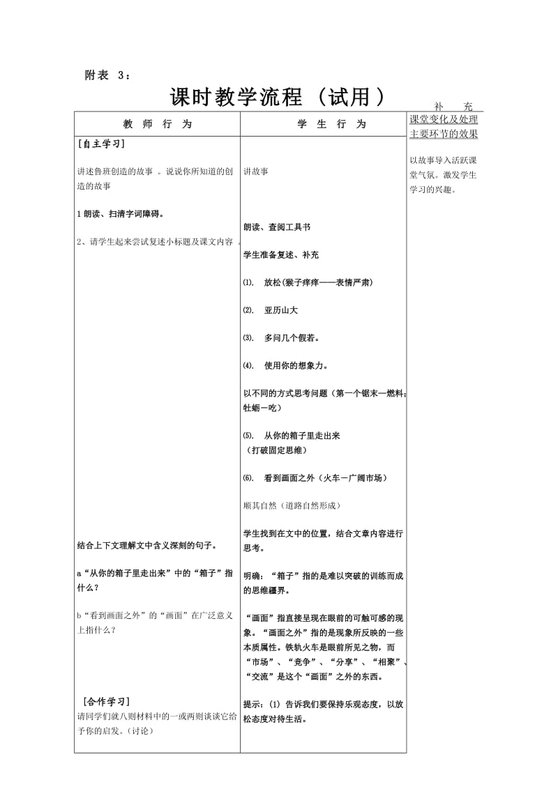 《创造学思想录》教学设计.doc_第2页