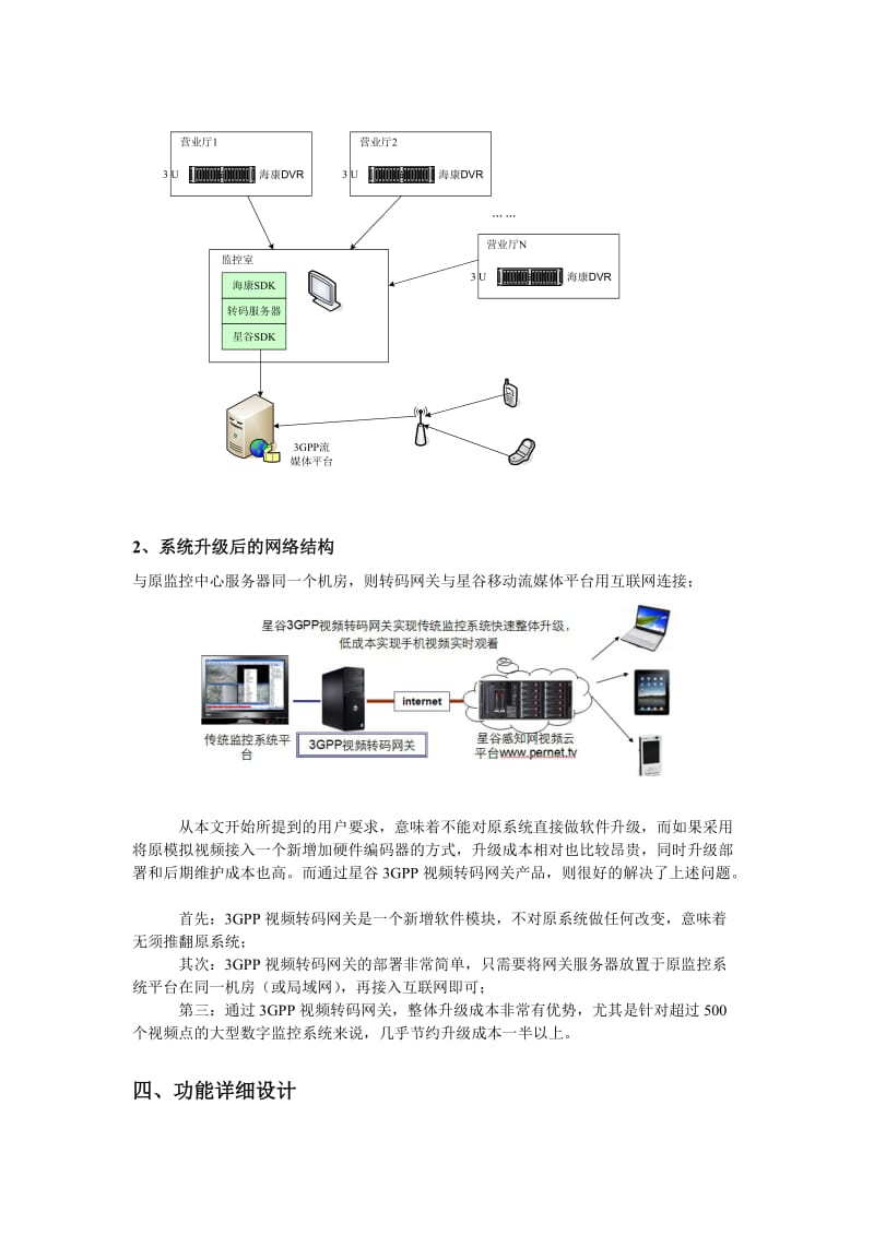 用转码网关对海康DVR监控系统进行升级的技术方案.doc_第3页