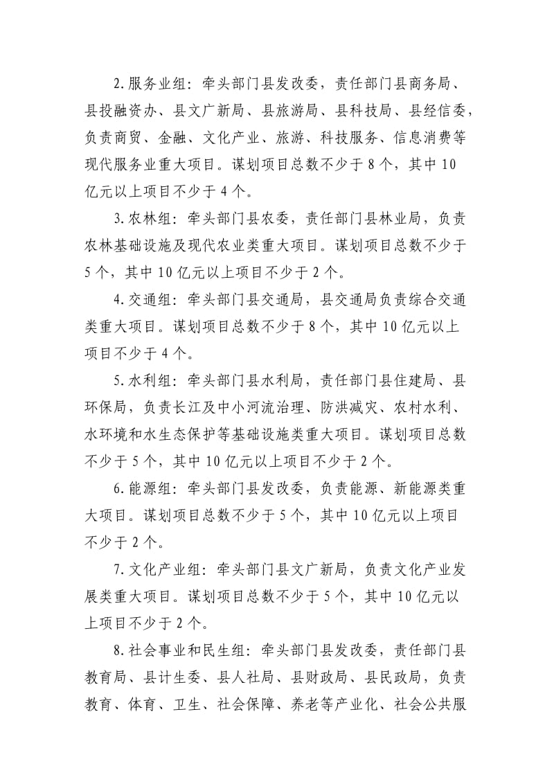 望江县重大项目谋划工作实施方案.doc_第2页