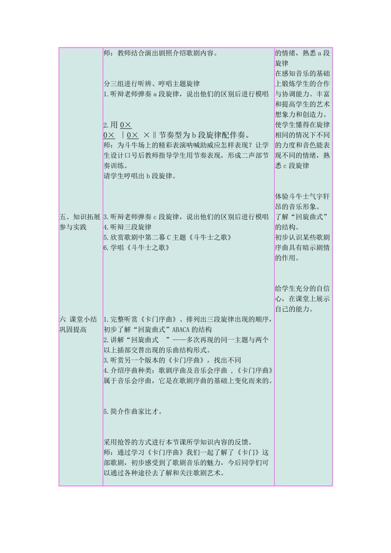 卡门序曲教案及教学反思.doc_第2页