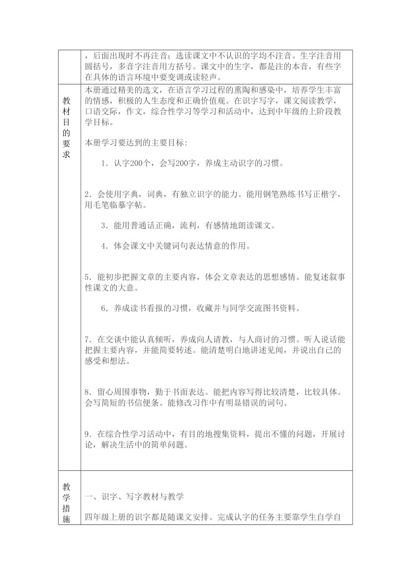 学科教学计划(美娟).doc_第2页