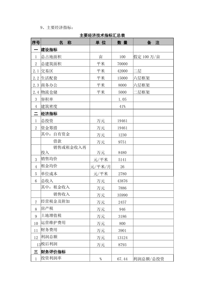 某文化产业园策划案.doc_第3页