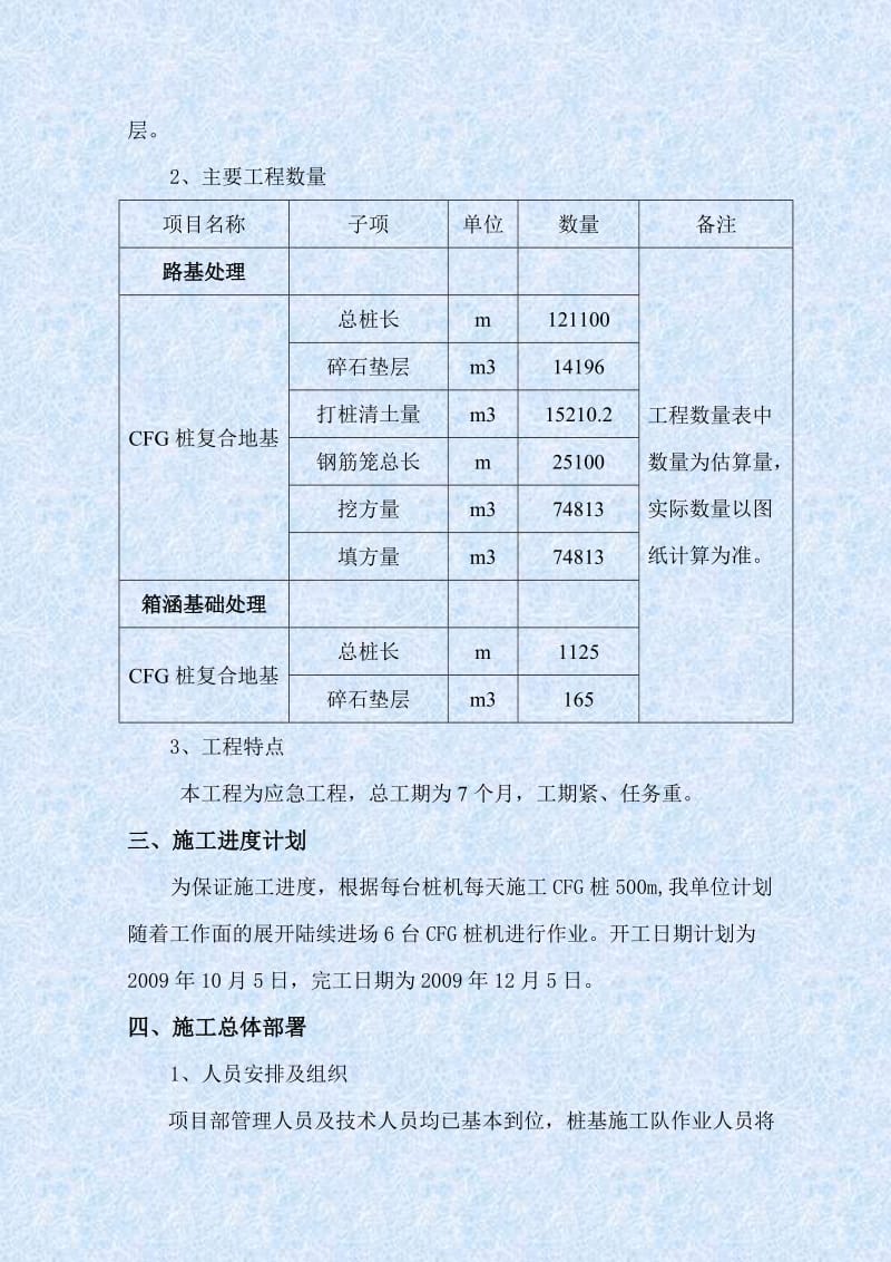 CFG桩复合地基施工方案.doc_第2页